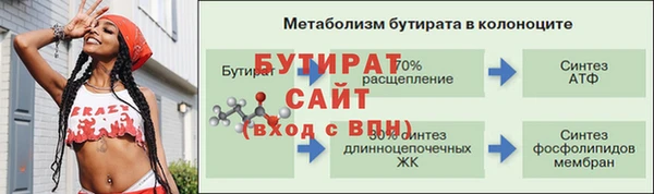 герыч Верхнеуральск